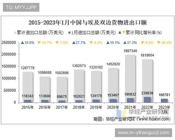 全球足球历史比赛比分查询与数据统计分析指南