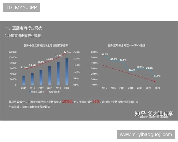 广东超级联赛全面数据解析与赛季趋势深度分析报告