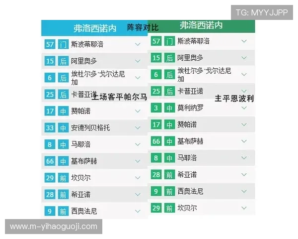 弗罗西诺内俱乐部最新赛程与未来对战全盘安排解析