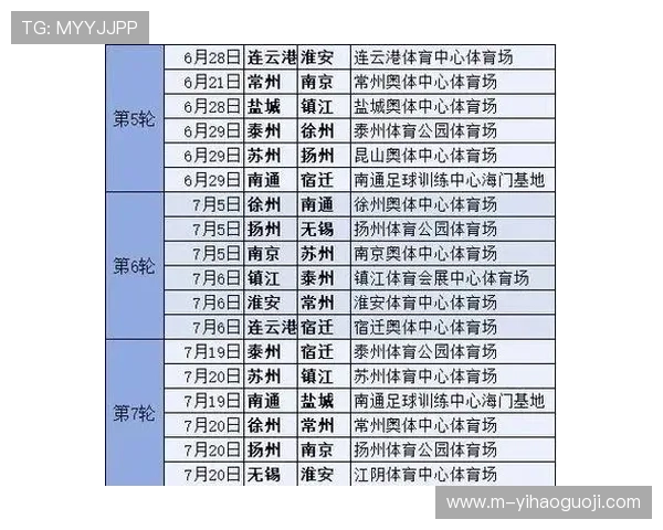 苏州超级联赛最新赛程全解析及精彩比赛时间安排 苏州超级联赛最新赛程全解析及精彩比赛时间安排