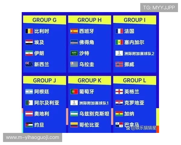 2026世界杯揭幕战倒计时球迷最关心的开赛日期终于来了啦