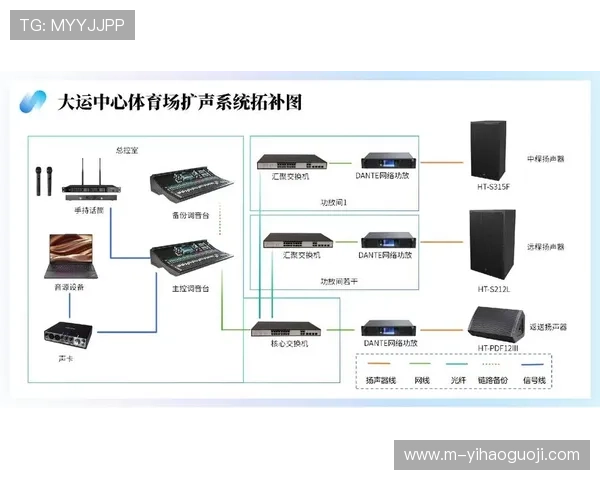 突破动作力学边界:基于数据挖掘的竞技体育技术优化研究 突破动作力学边界:基于数据挖掘的竞技体育技术优化研究